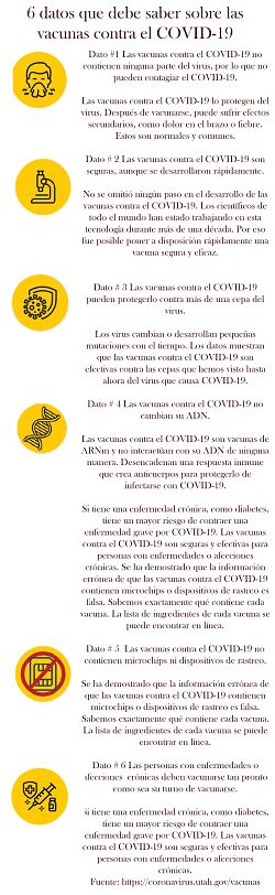 La parroquia de Nuestra Seora de Guadalupe sostendrá una clínica de vacunación COVID-19 
